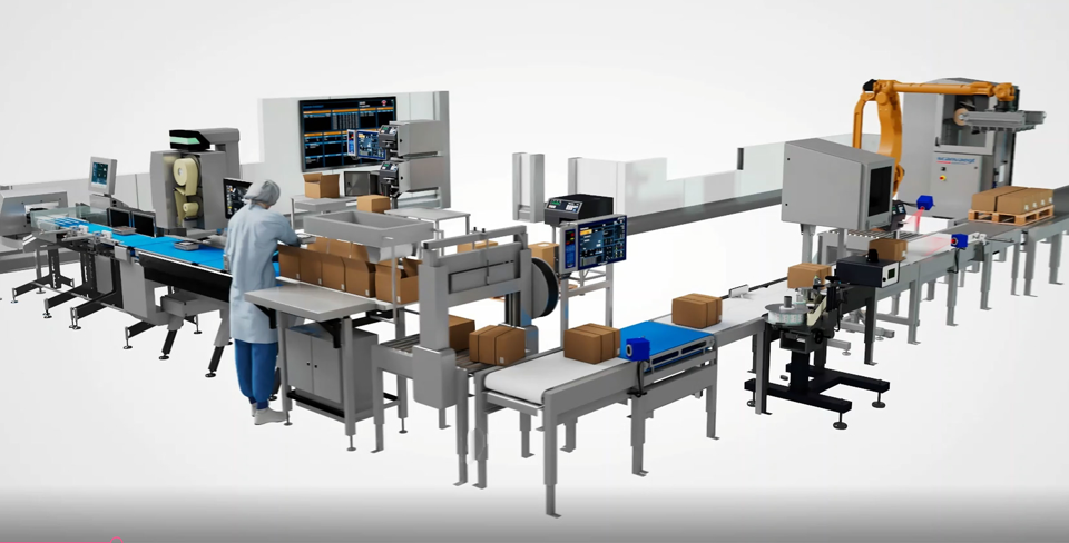 Improved profitability on the Packaging Line